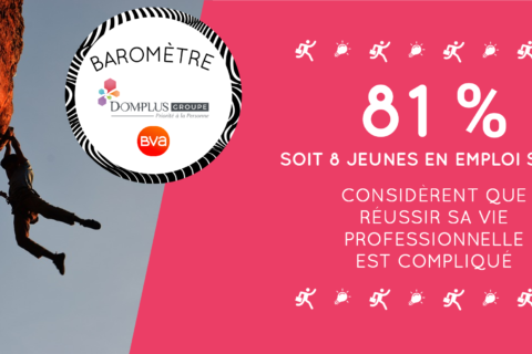 Les préoccupations des moins de 35 ans en matière d’emploi 2019